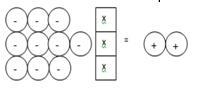 Solve the model. A. 4 B. 3 C. -4 D. -10-example-1