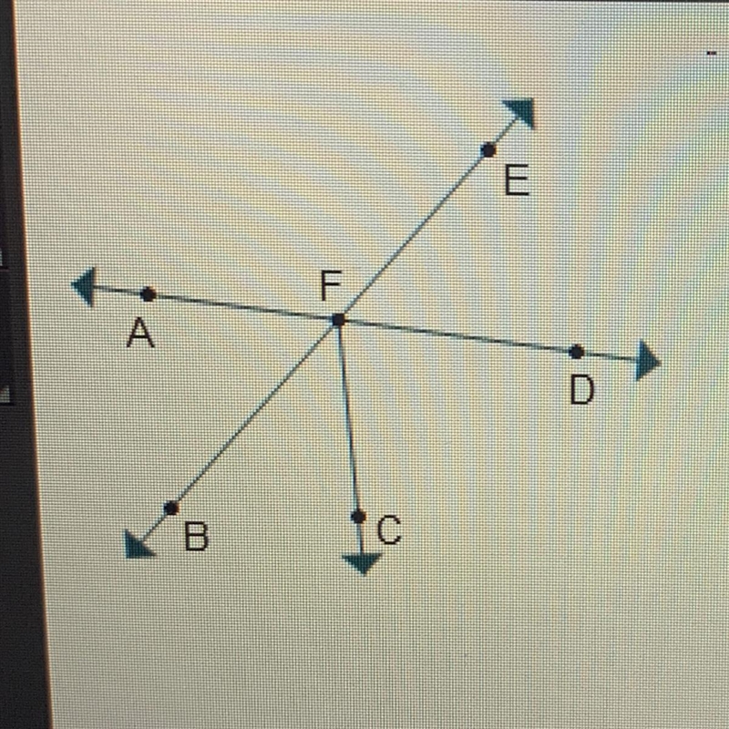 Which are vertical angles?-example-1