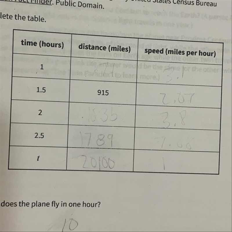 What is the speed for this question-example-1