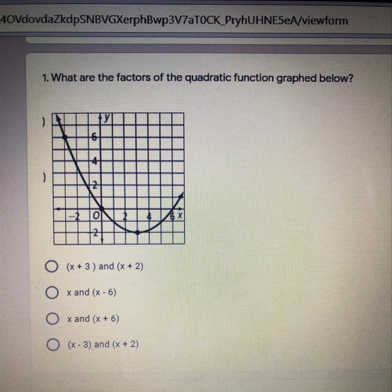 What are the factors of the quadratic function graphed below. Please show work , please-example-1