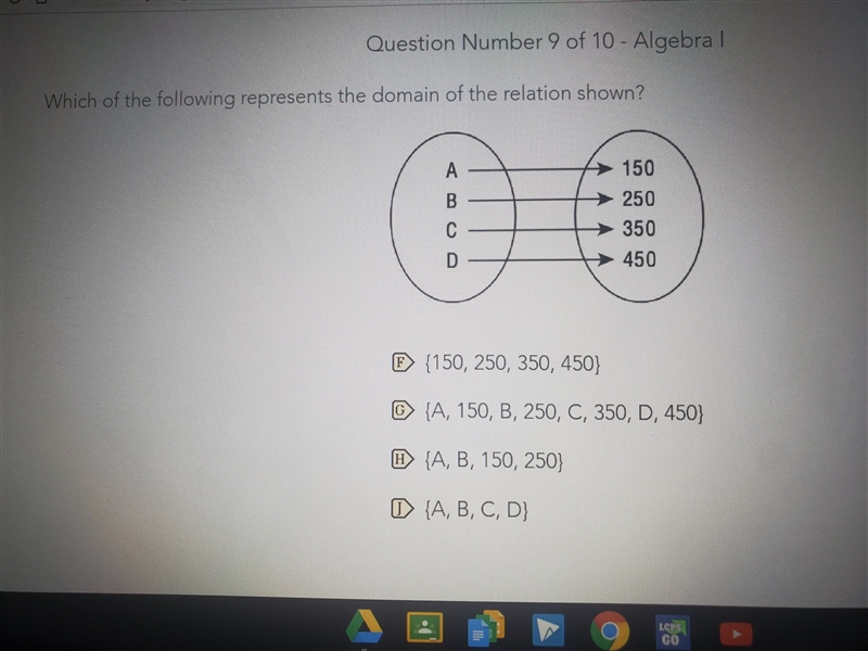 Which of the following represents the domain of the relation shown?-example-1