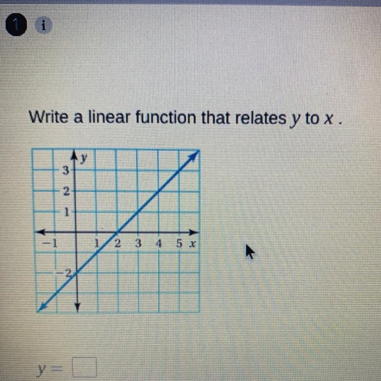 Writing a linear function that relates y to x-example-1