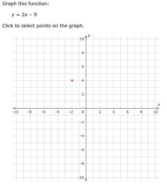 Can someone help me please?-example-1