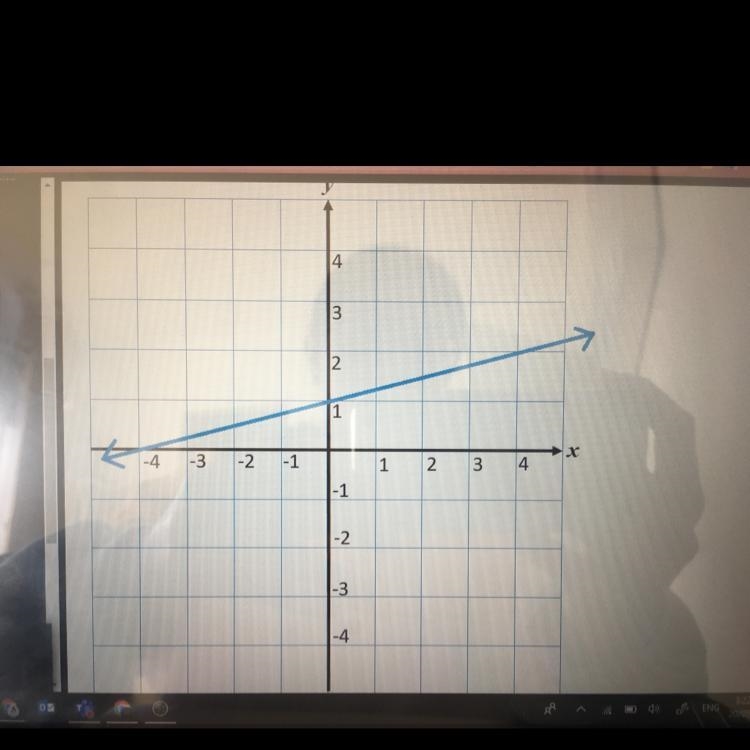 Help me find the ratio-example-1