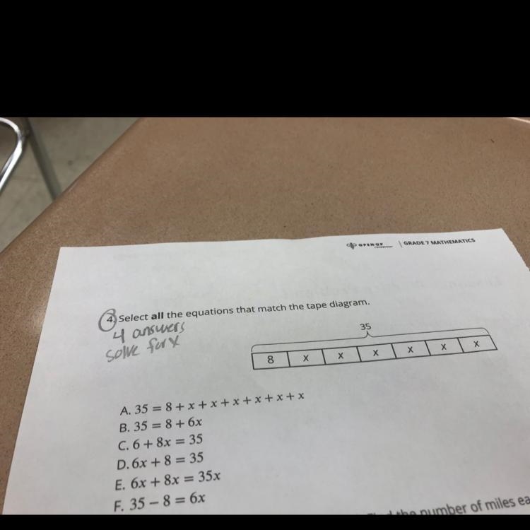 Select all the equations that match the tape diagram-example-1