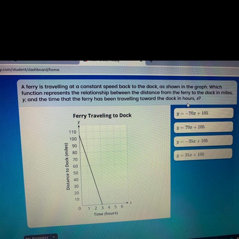 A ferry is travelling at a constant speed back to the dock, as shown in the graph-example-1