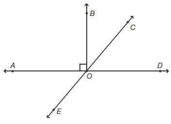 Which angle is complementary to Angle C O D? Line A D is horizontal. Line B O comes-example-1