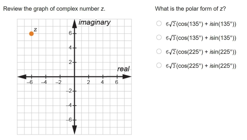 Review the graph of complex number z. On a coordinate plane, the y-axis is labeled-example-1