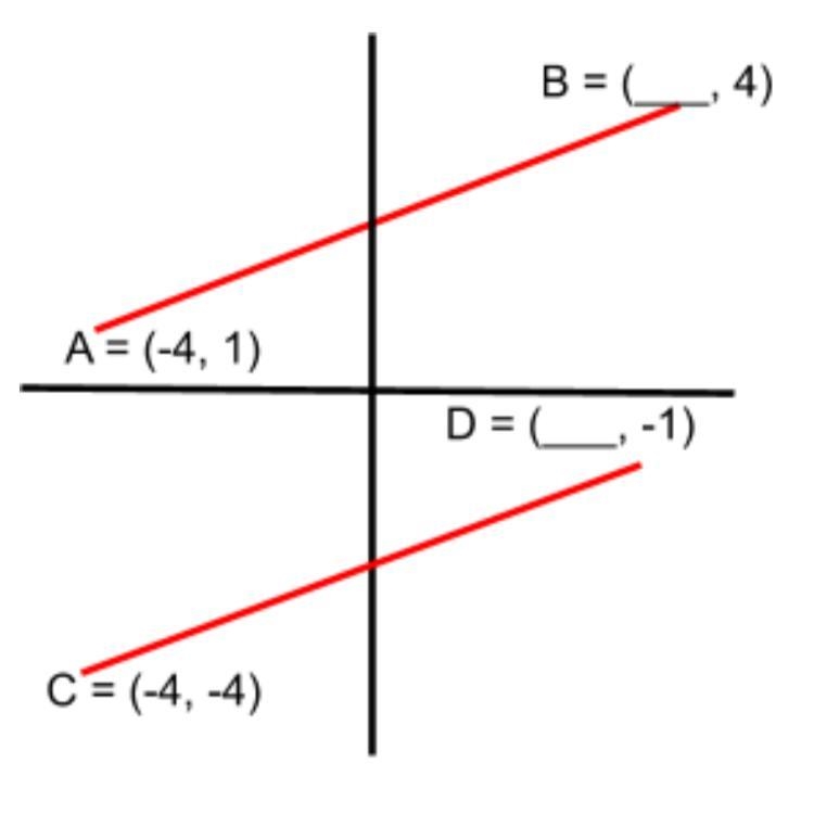 Prove that these two lines are parallel (2 blanks, same number):-example-1