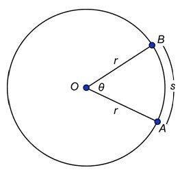 Consider the diagram shown. Choose all the true statements. If Θ = 2 rad, then r &gt-example-1