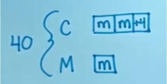 Which of the following statements could be true regarding the bar diagram? (C = candies-example-1