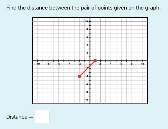 Find the distance between the pair of points given on the graph.-example-1