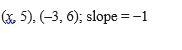 Each pair of points lies on a line with the given slope. Find x.-example-1