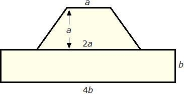 Corey drew a sketch of a paper hat If a = 4 in and b = 3 in, what is the area of the-example-1