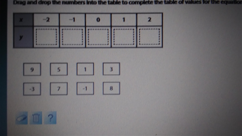 Drag and drop the numbers into the tables to complete the table of values for the-example-1