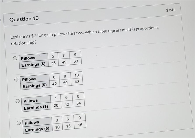 Lexi earns $7 for each pillow she sews. Which table represents this proportional relationship-example-1
