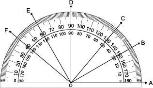 1. Angle AOF has what measurement according to the protractor? A. 40 B. 140 C. 60 D-example-1