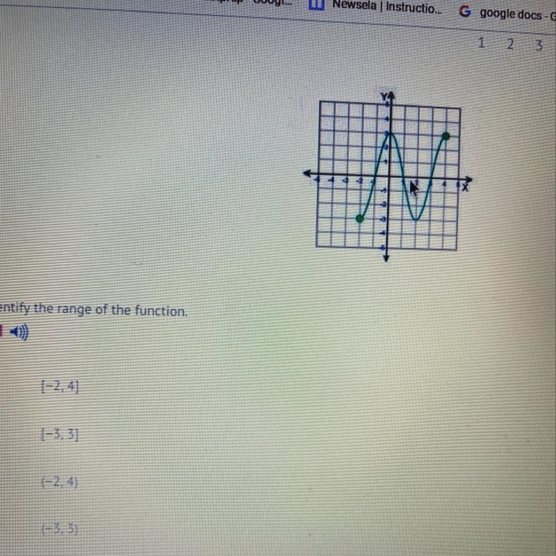 Identify the range of the function. (-2,4] [-3, 3] (-2,4) (-3,3)-example-1