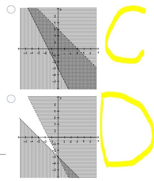 Solve the system of inequalities by graphing.-example-3