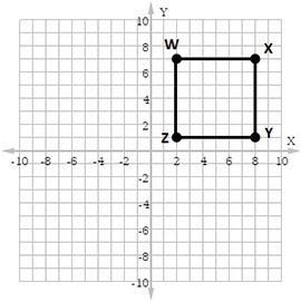 Find the perimeter of the polygon shown in the figure.-example-1