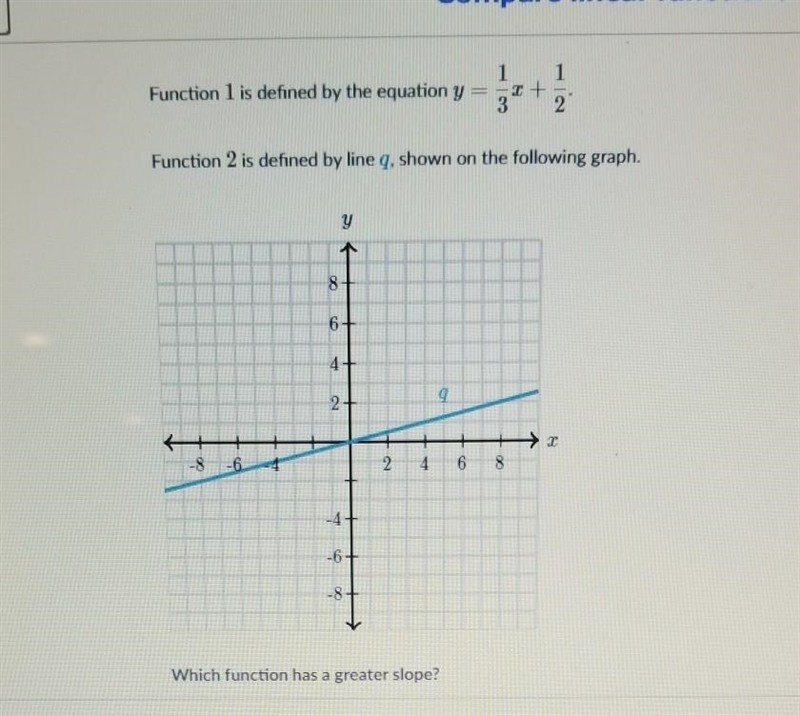 Which function has a greater slope ​need to know now-example-1