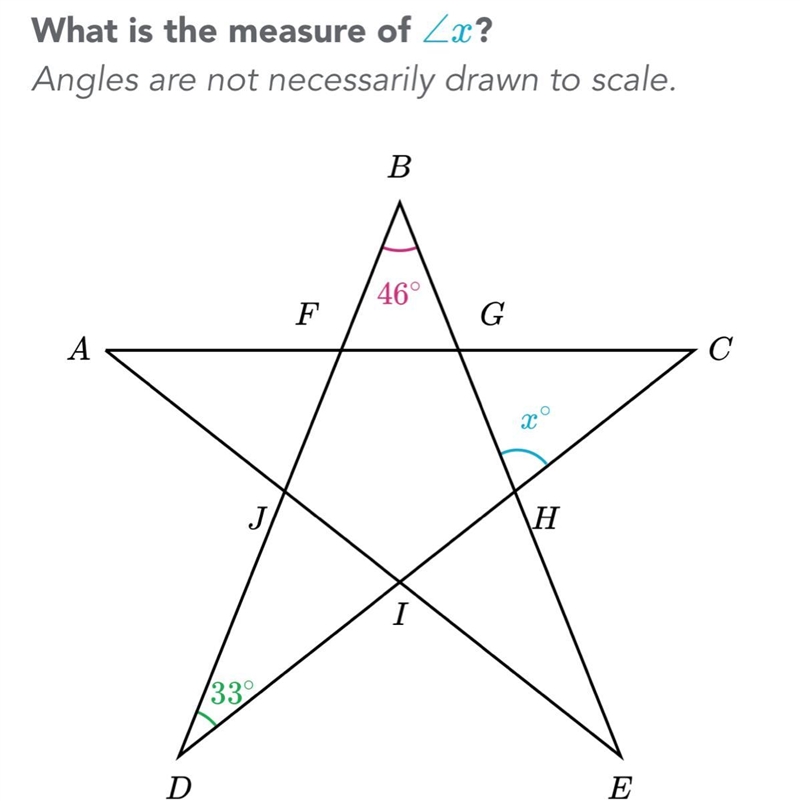 What is the measure of angle x?-example-1