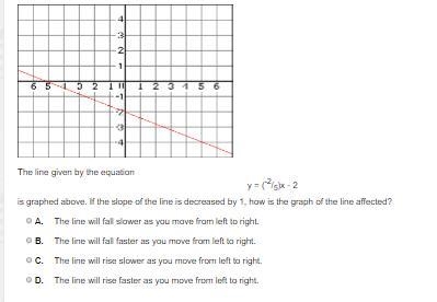 13 points please answer-example-1