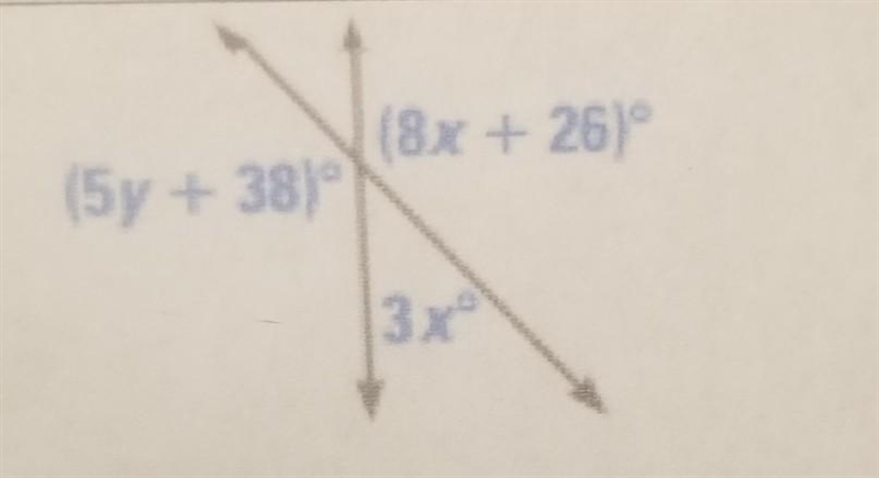 Algebra applications: find the value of x and y ​-example-1