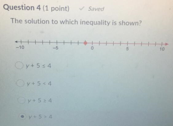 The solution to which inequality is shown? (I accidentally selected one already please-example-1