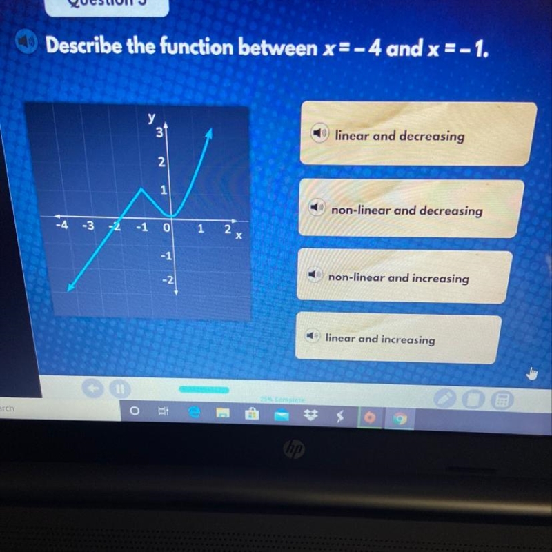 Describe The Function Between x= -4 and x= -1-example-1