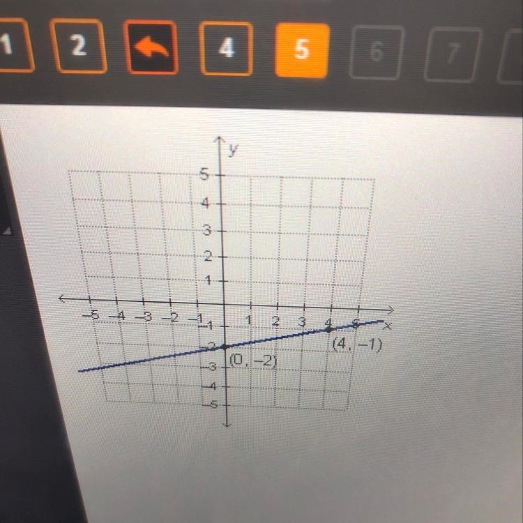 Which equation represents the graphed function? O y = 4x – 2. O y=-4x-2 O y = 2 x-example-1