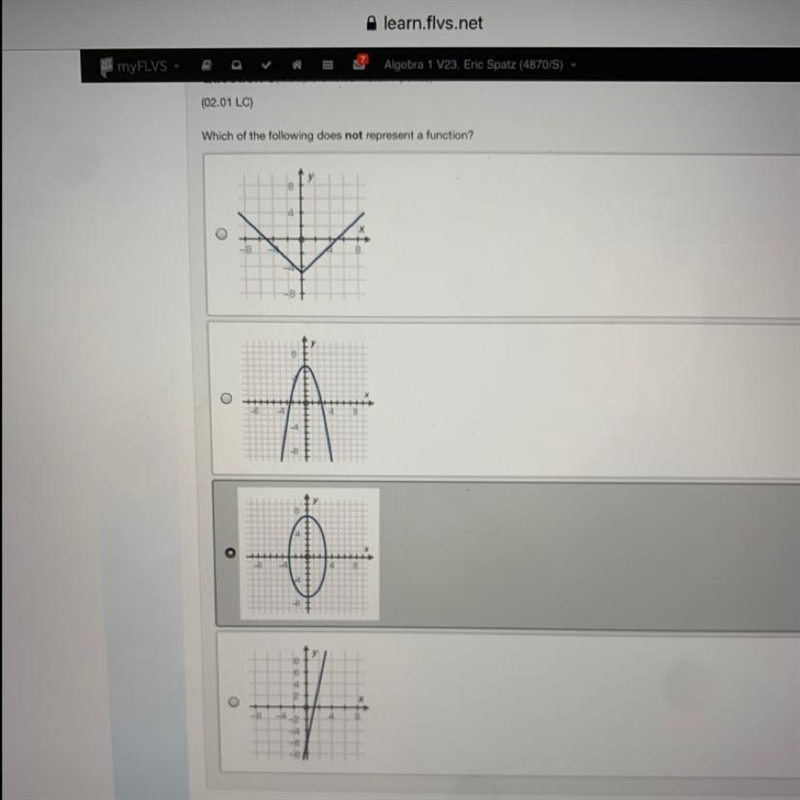 Which of the follow does not represent a function?-example-1