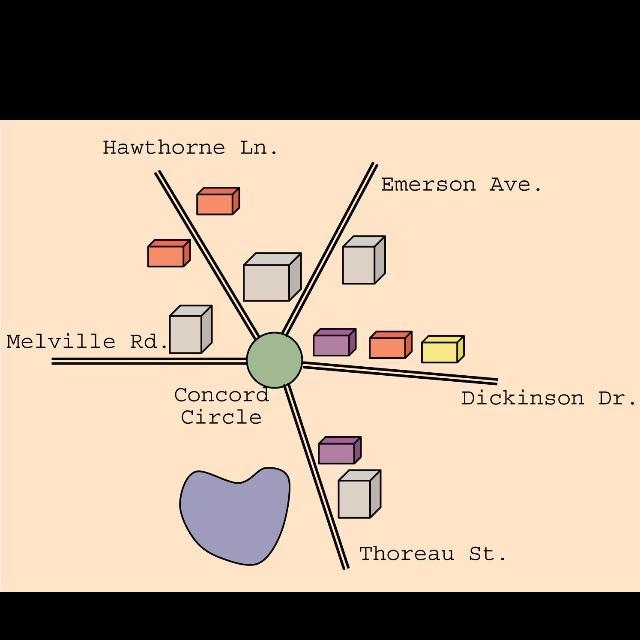 The figure shows a map of five streets that meet at Concord Circle. The measure of-example-1