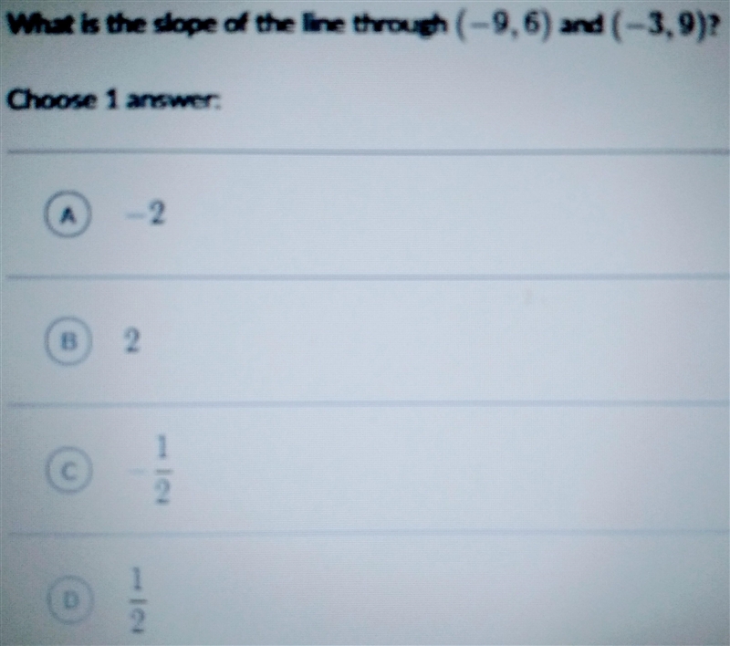 What is the slope of the line.-example-1