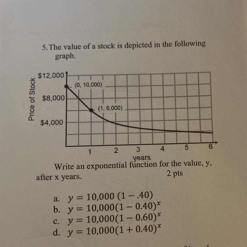 Write an exponential function for the value, y, after x years-example-1