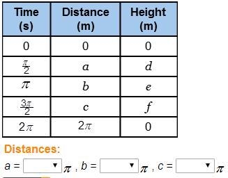 Complete the table. Distances and heights.-example-2