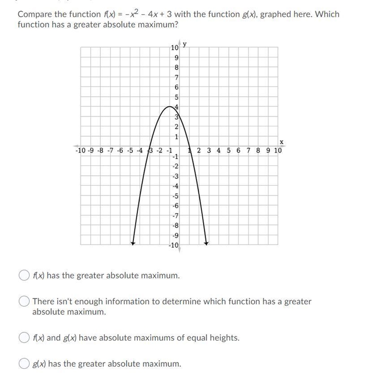 4. Compare the function f(x) = –x^2 – 4x + 3 with the function g(x), graphed here-example-1