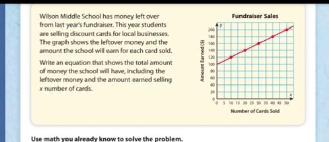 What is the initial value, and what does it represent? A. The initial value is 100; it-example-1