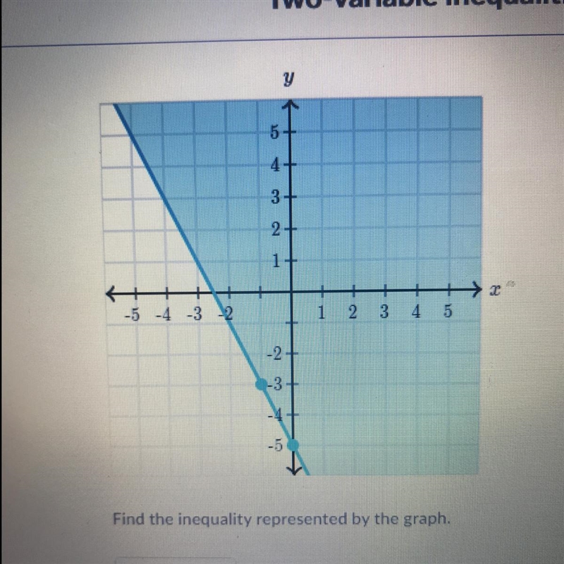 What is the answer to this-example-1