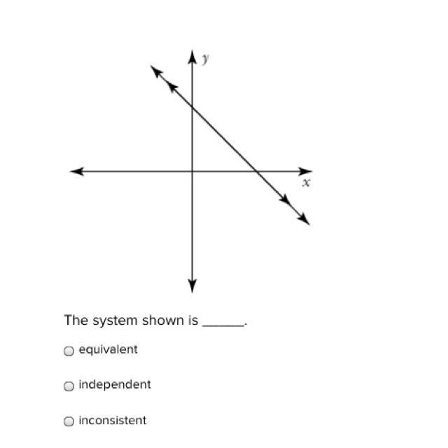 The system shown is ????-example-1