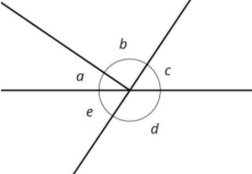 1.Segments AB, EF, and CD intersect at point C, and angle ACD is a right angle. Find-example-3