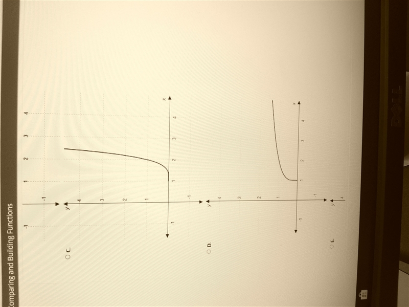 The function f(x)=(x-1)^4 is not one to one. However, if we restrict the domain to-example-2