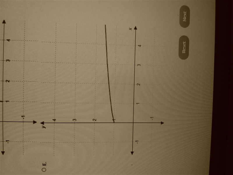 The function f(x)=(x-1)^4 is not one to one. However, if we restrict the domain to-example-3