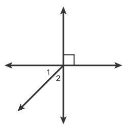 Which relationship describes angles 1 and 2? Select each correct answer. 1) vertical-example-1