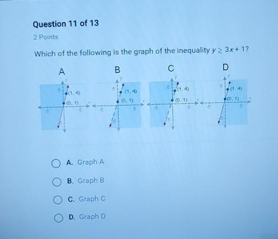 Which of the following is the graph of the inequality y > 3x + 1?​-example-1