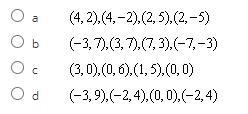 Which set of points represents a function?-example-1