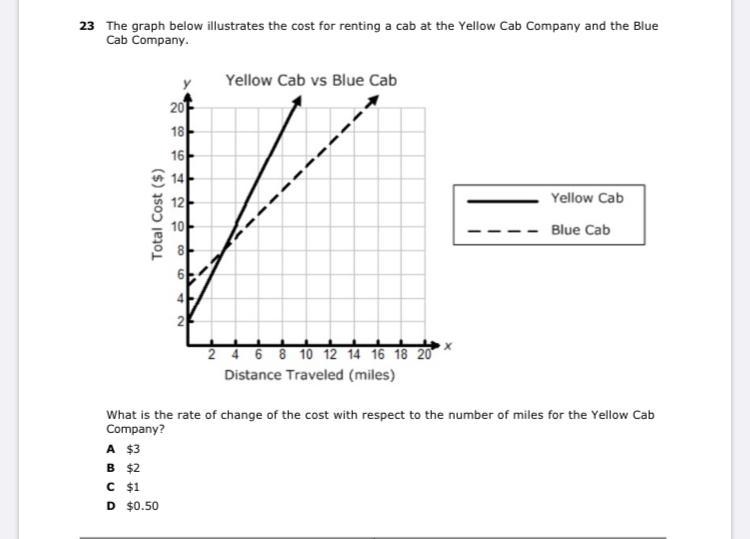 What is the rate of change of the cost with respect to the number of miles for the-example-1