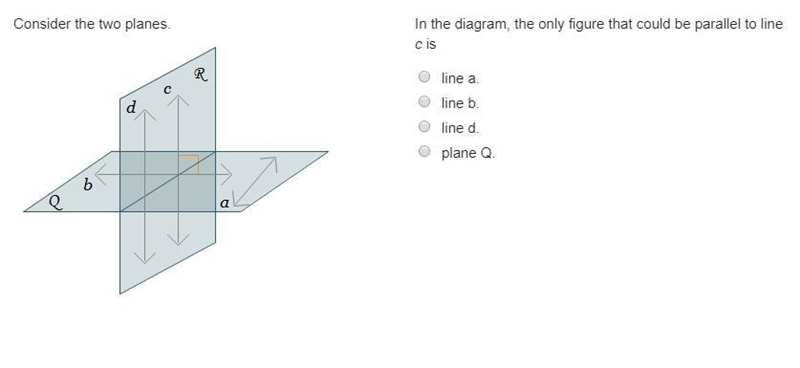 In the diagram, the only figure that could be parallel to line c is line a. line b-example-1