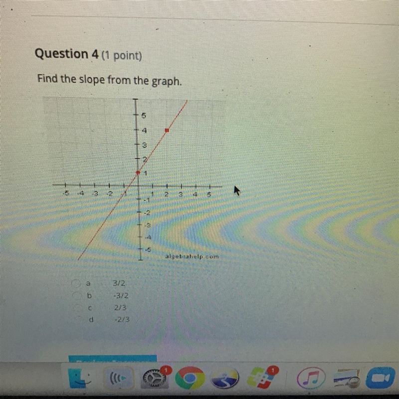 What is the slope of the graph-example-1