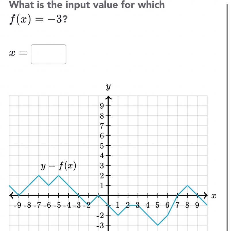 What is the input value?-example-1